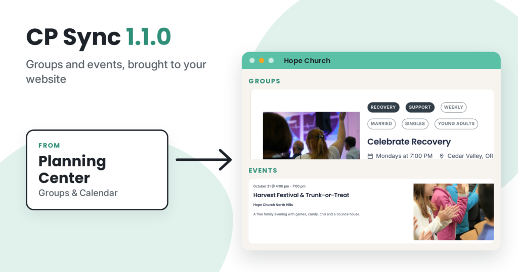 Groups and events flowing from Planning Center to a church website.