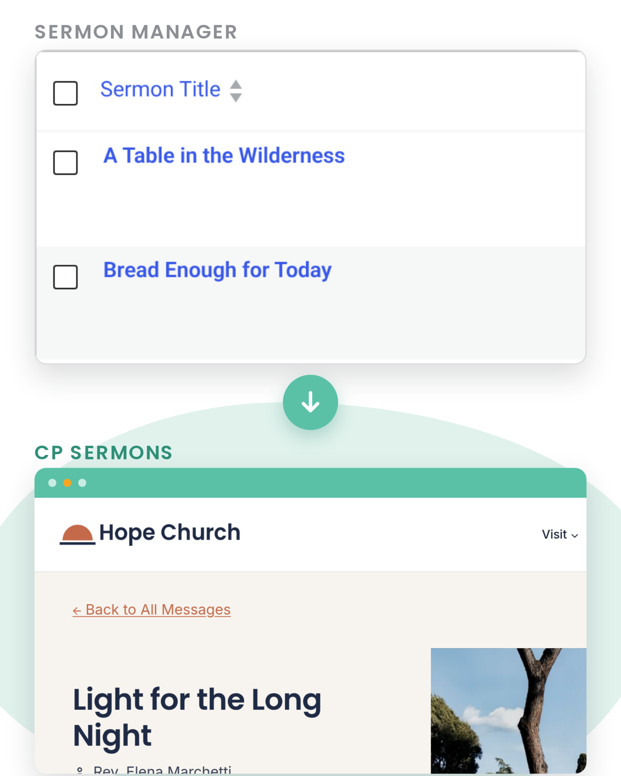 Sermons in Sermon Manager arriving as a sermon page on a church website with CP Sermons